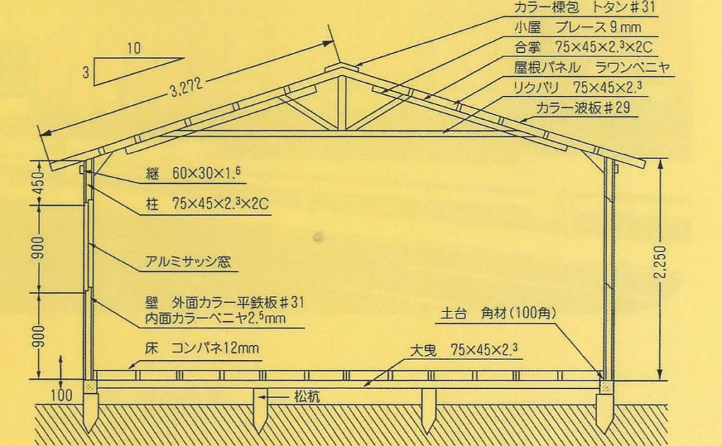 1階建構造断面図