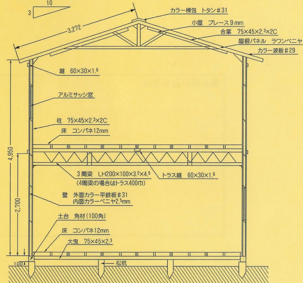 2階建構造断面図